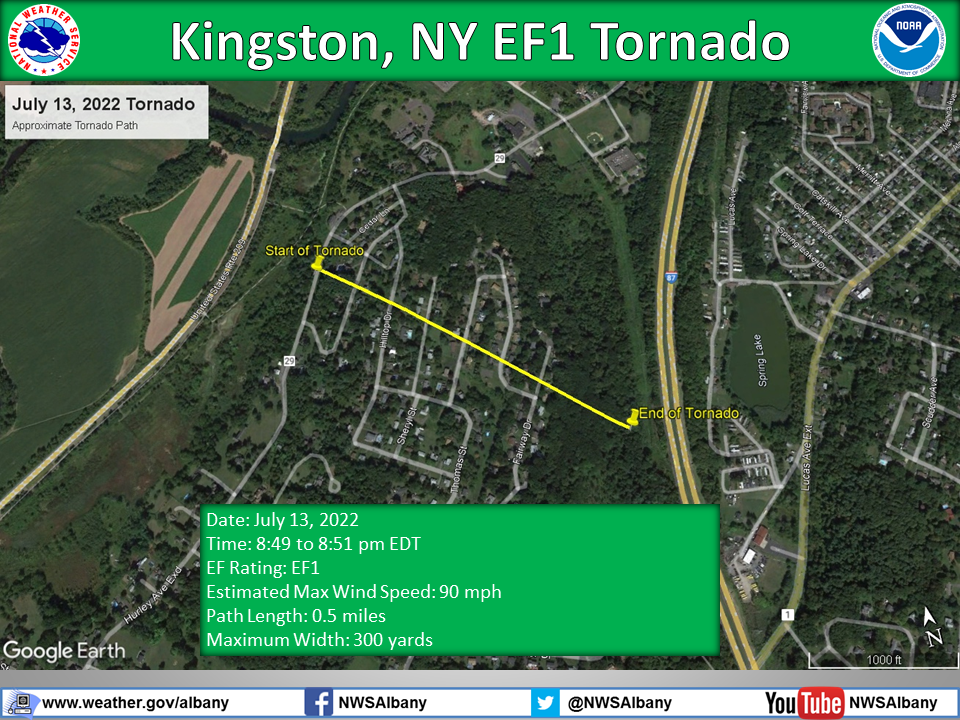 July 1213, 2022 Severe Weather